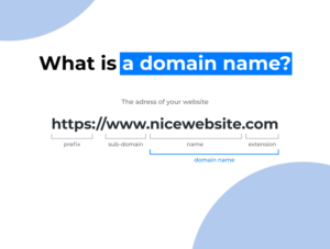 What Is a Domain Name